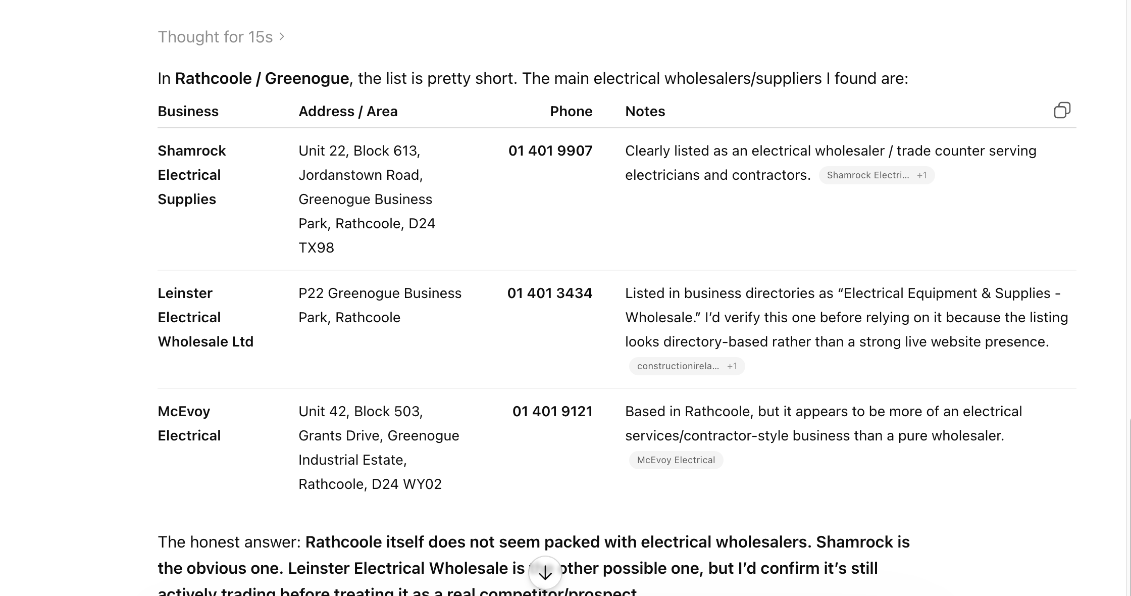 ChatGPT listing Shamrock Electrical Supplies first when asked for electrical wholesalers near Rathcoole